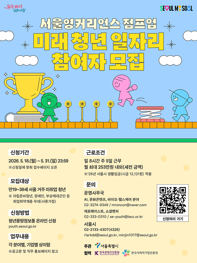 일경험 쌓고 커리어 점프업! '미래 청년 일자리 참여자' 모집